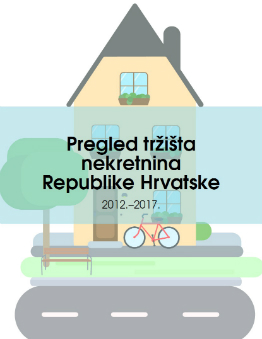 Pregled tržišta nekretnina Republike Hrvatske 