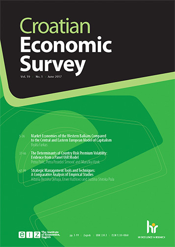 Croatian Economic Survey